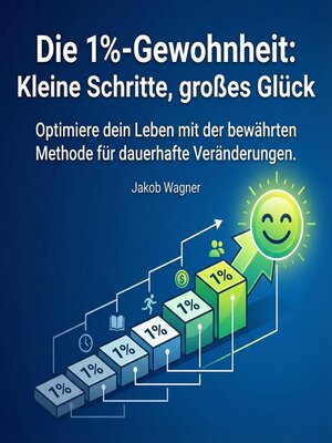 cover image of Die 1%-Gewohnheit
